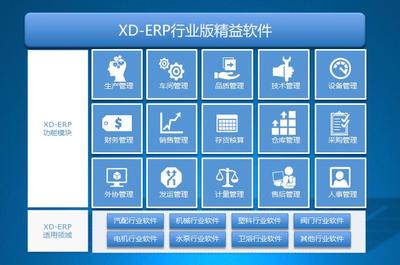 兴达XD-ERP企业管理系统