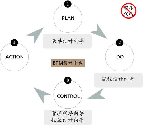 我可能是第一个因为工作太拼被开除的ceo