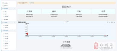 亚马逊跨境电商无货源模式招商加盟打破传统店铺淘客